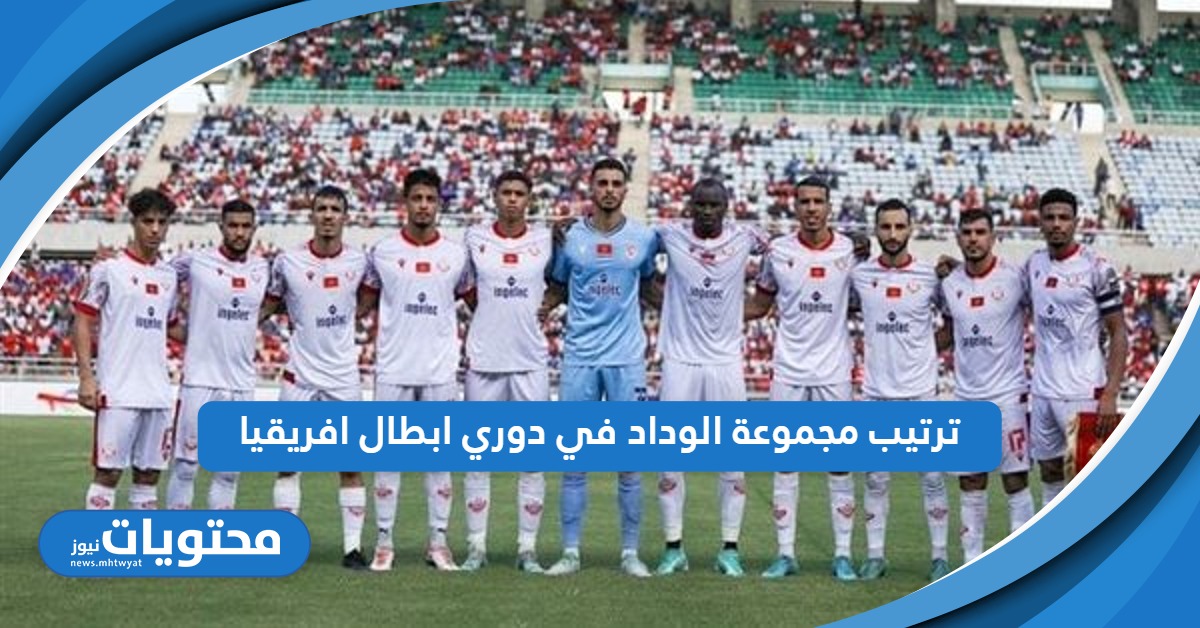 تعرف على ترتيب مجموعة الوداد في دوري ابطال افريقيا 2024